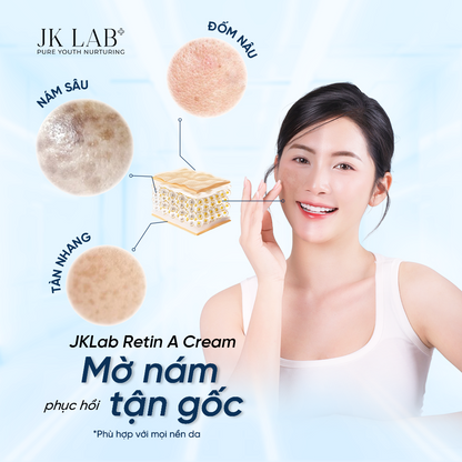 JK LAB+